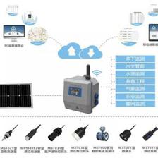 錯綜復雜的電纜溝如何維護？智能監測系統來幫你